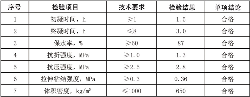 輕質(zhì)抹灰石膏砂漿